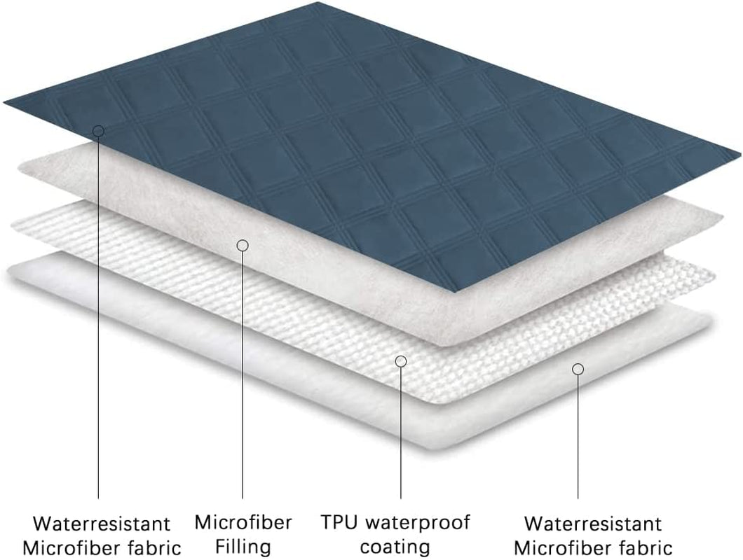 Water-Resistant Dog Bed Cover and Pet Blanket with Non-Slip Backing for Furniture, Beds, Couches, and Sofas